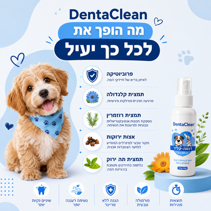 תרסיס דנטה קלין-תומך בנשימה רעננה ובשיניים נקיות לכלב