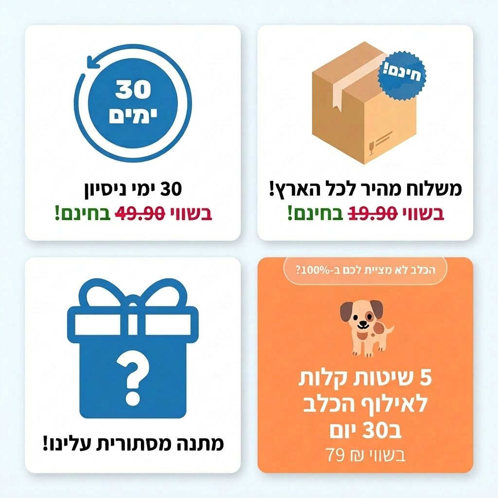 תרסיס דנטה קלין-תומך בנשימה רעננה ובשיניים נקיות לכלב